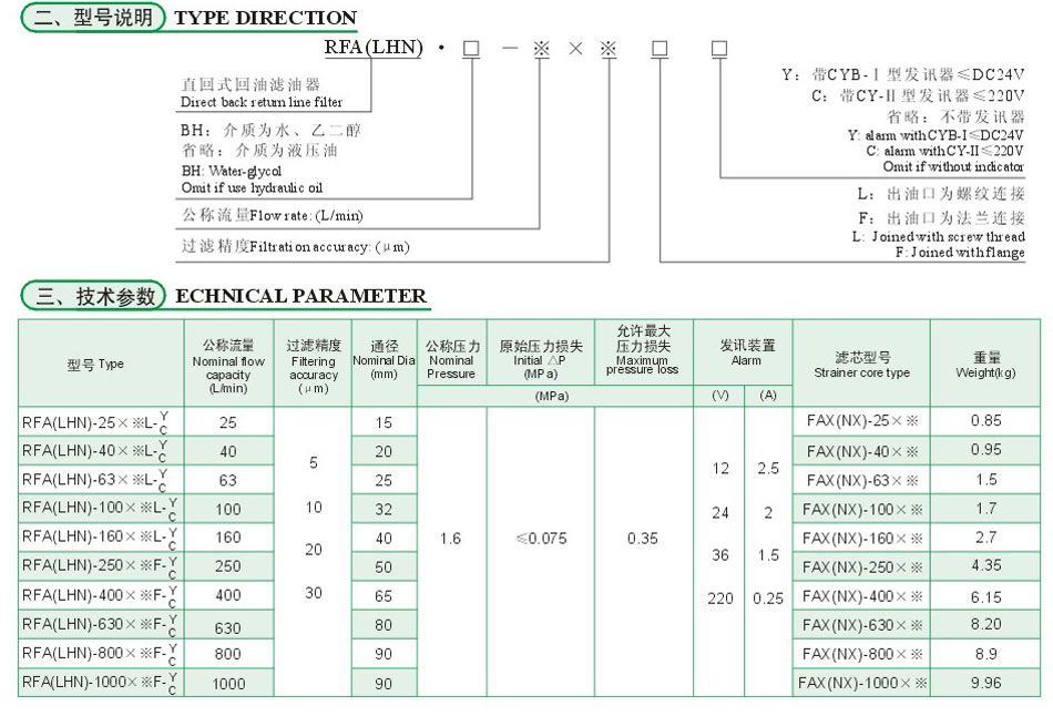 200951592137700 Z6·尊龙「中国区」官方网站