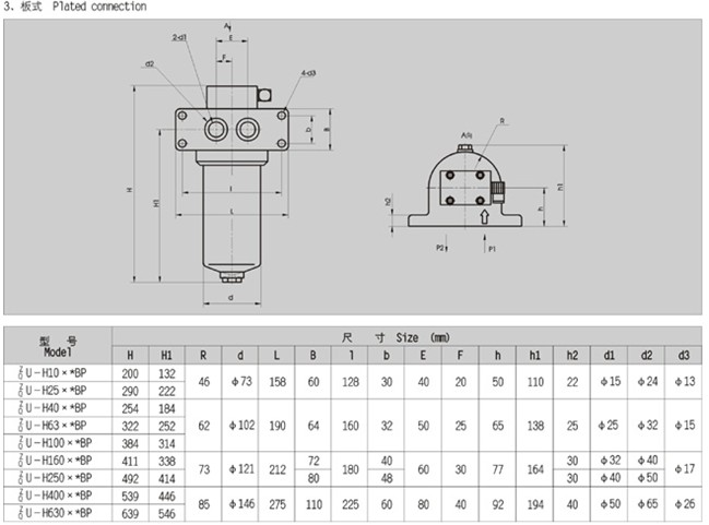 ZU-H-serial-pressure-pipeline-filter-sm11 Z6·尊龙「中国区」官方网站