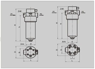 ZU-H-serial-pressure-pipeline-filter-sm5 Z6·尊龙「中国区」官方网站