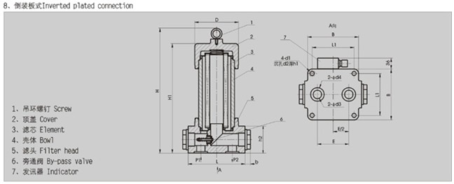 ZU-H-serial-pressure-pipeline-filter-sm7 Z6·尊龙「中国区」官方网站